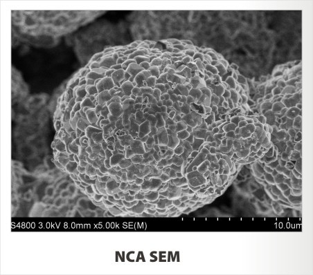 Materiały do ​​akumulatorów litowo-jonowych NCA